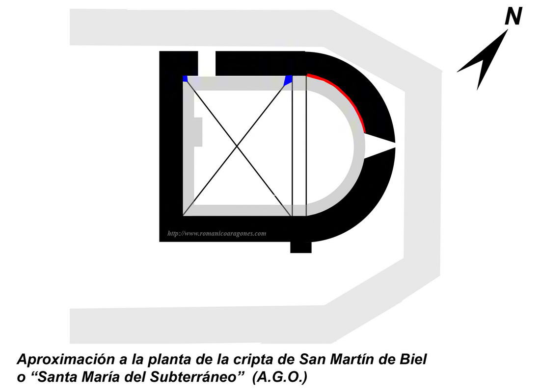 APROXIMACIÓN A LA PLANTA DE LA CRIPTA